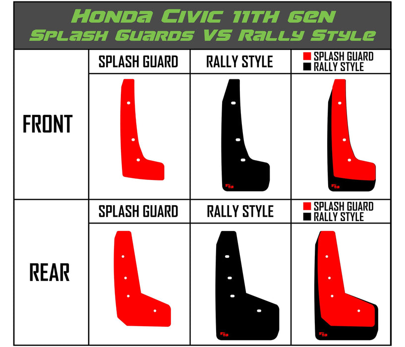 Honda Civic Sedan 2022+ Splash Guards