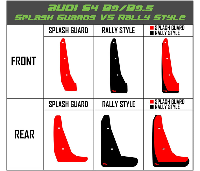 Audi A4/S4 (B9-9.5) 2016+ Rally Mud Flaps