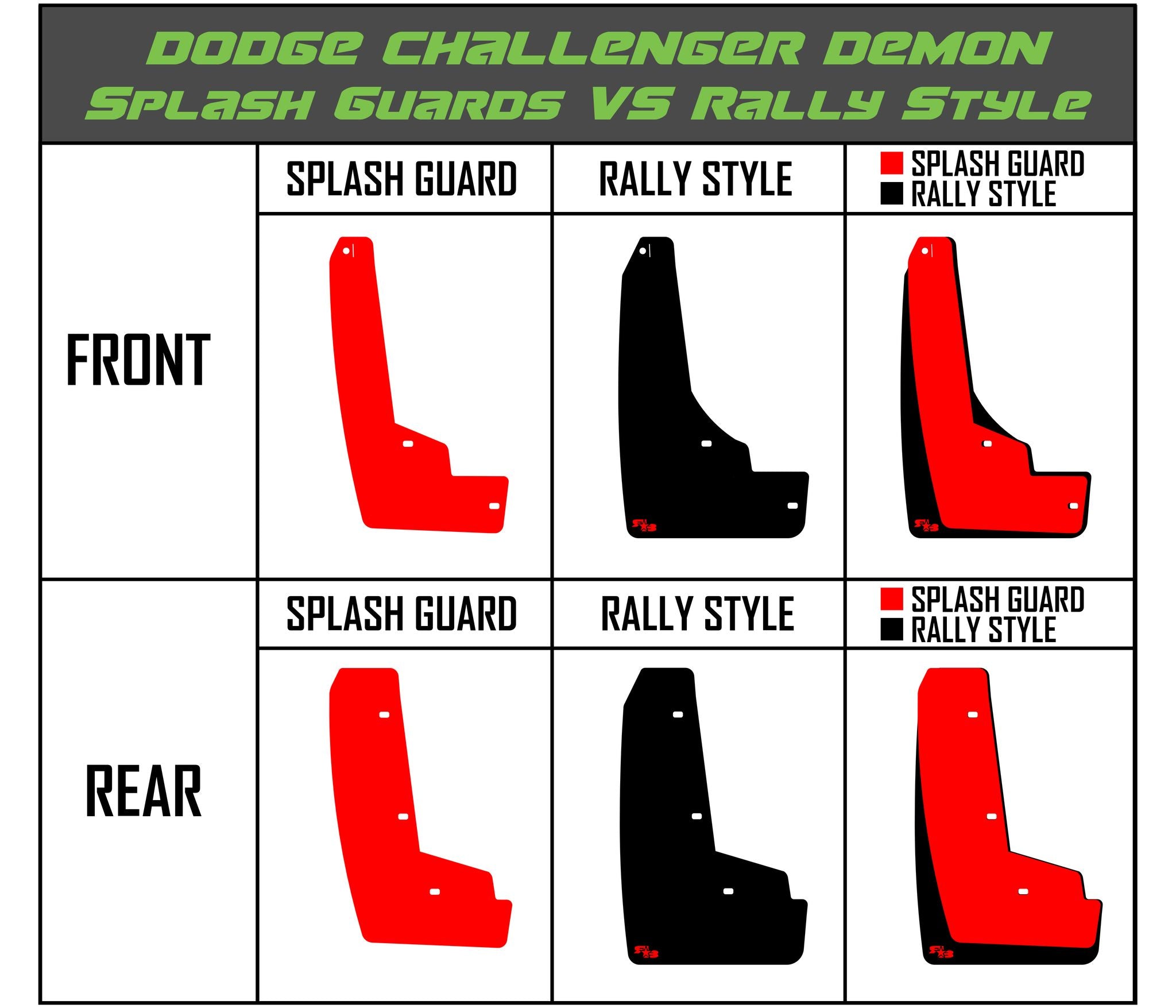 Dodge Challenger Widebody 2018-2023 Rally Mud Flaps — RokBlokz