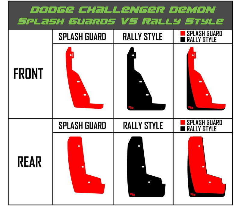 Dodge Challenger SRT Demon 170 2018-2023 Rally Style Mud Flaps