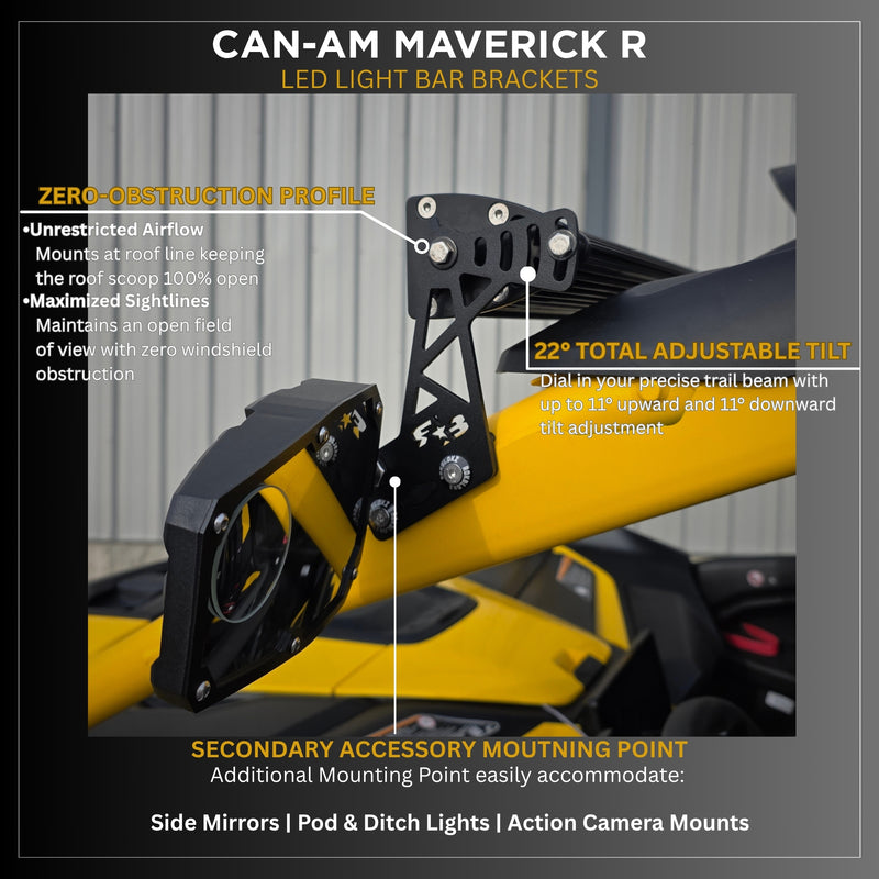 Can-Am Maverick R 2024+ LED Light Bar Brackets