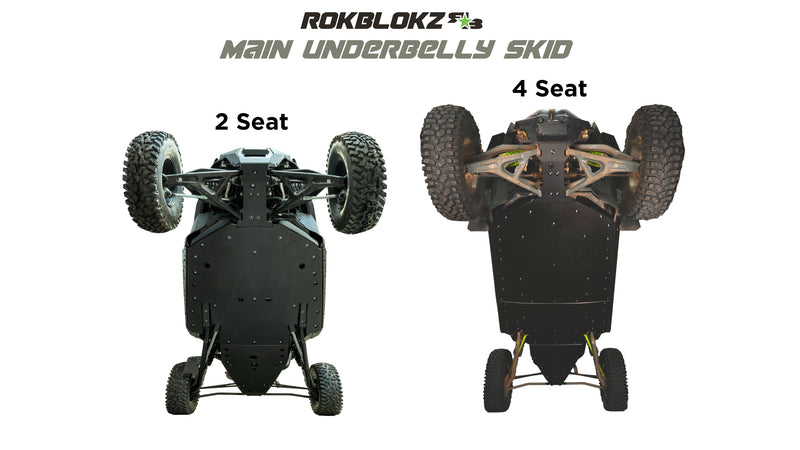 RZR TURBO R 2022+ Ultimate Skid Plate
