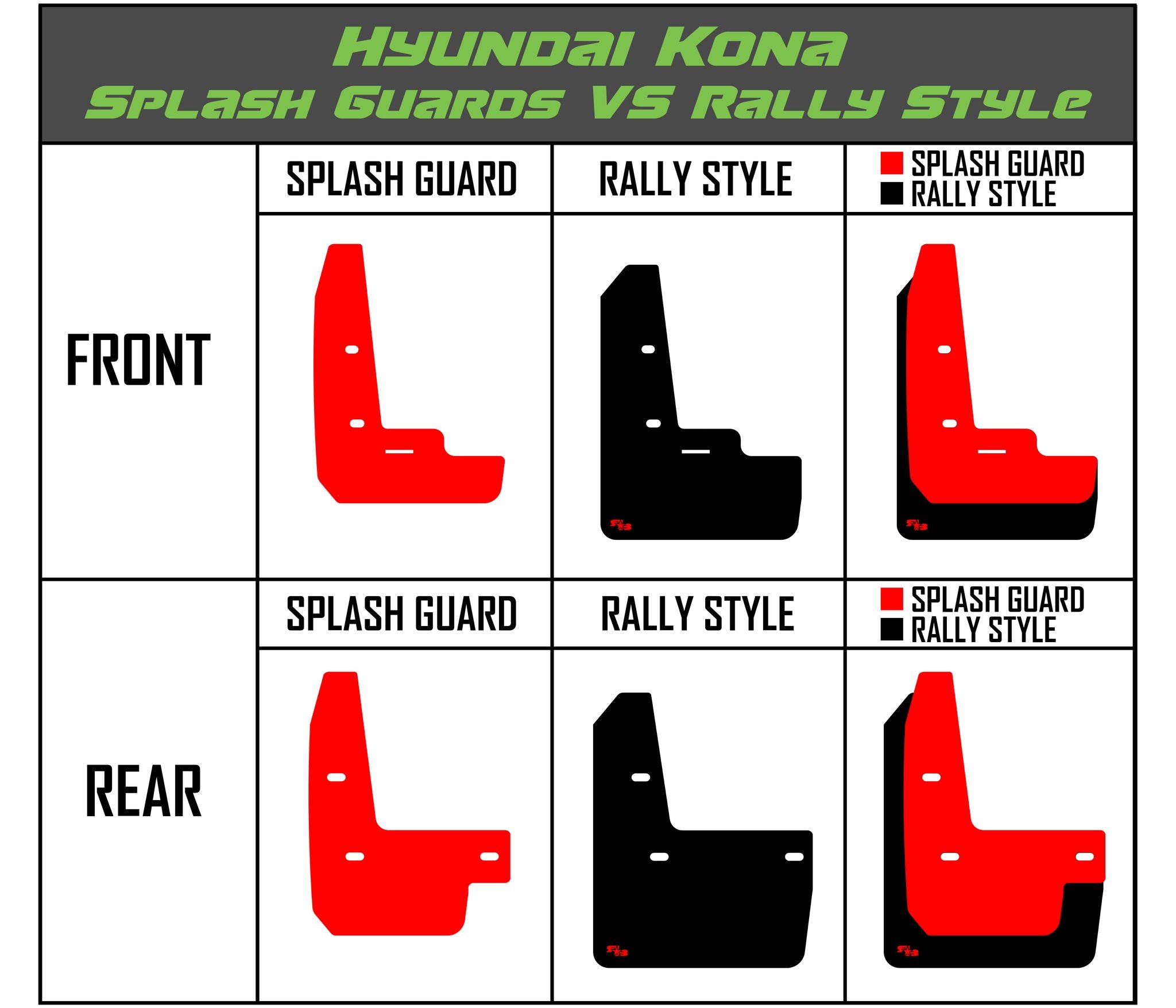 Hyundai Kona 2018-2023 Splash Guards — RokBlokz