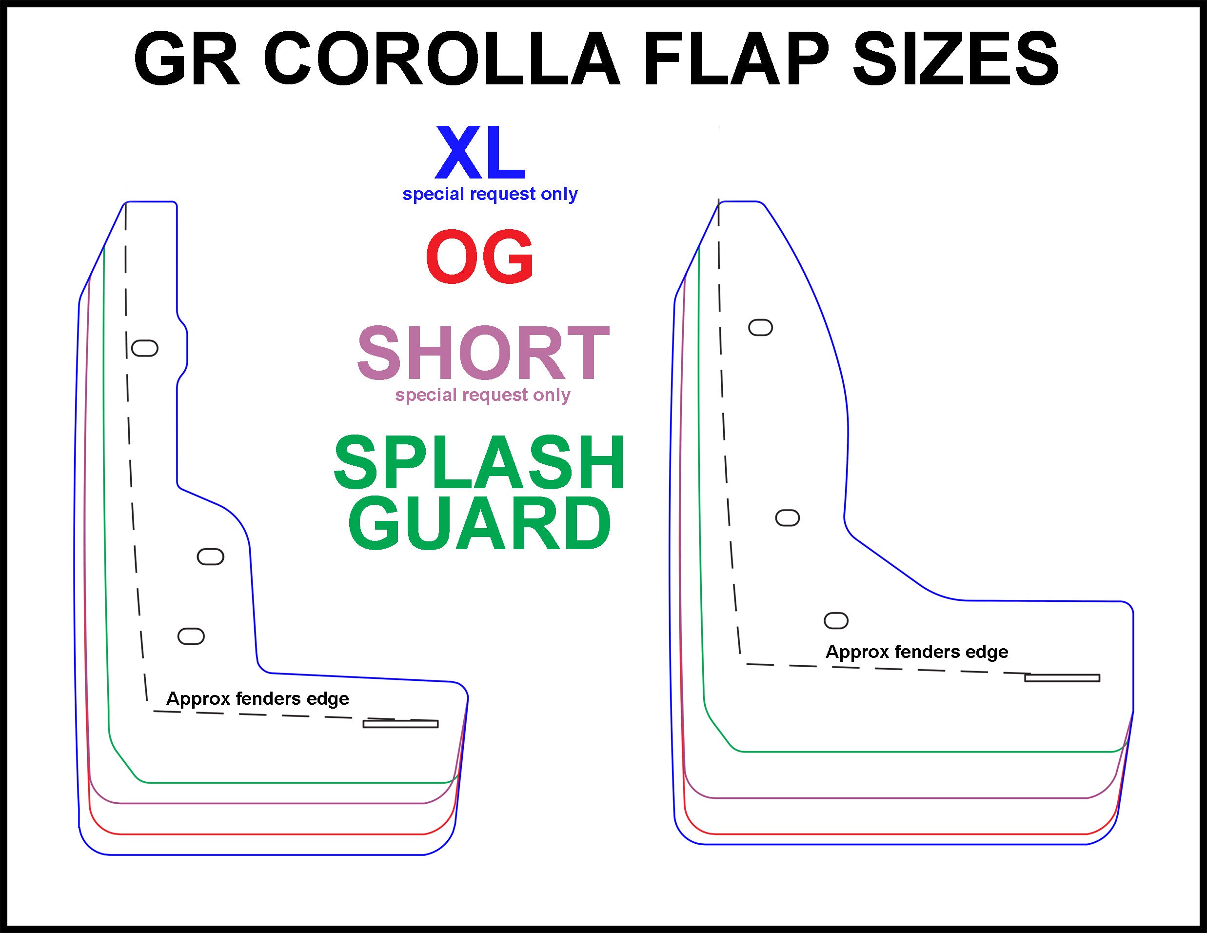 ももクロロック Toyota GR Corolla 2023+ Rally Mud Flaps — RokBlokz